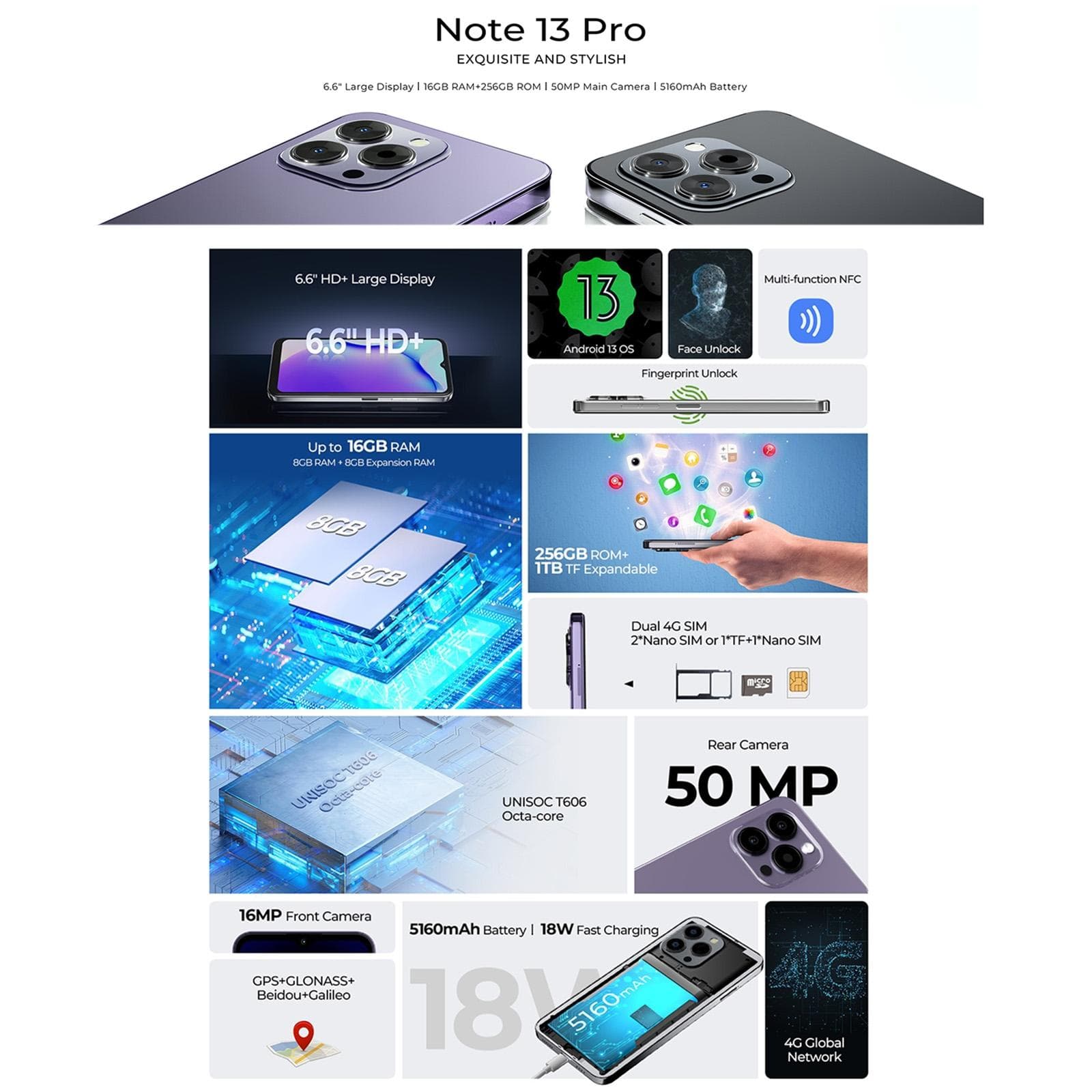 HOTWAV Note 13 Pro, 8GB+256GB, Side Fingerprint Identification, 6.6 inch Android 13 UMS9230 T606 Octa Core up to 1.6GHz, Network: 4G, OTG (Black)