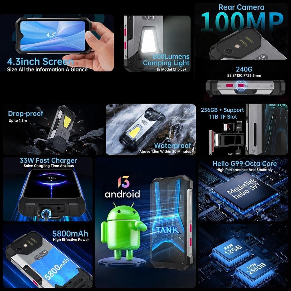 Unihertz Tank mini 1 / 8849, 12GB+256GB, 100MP Camera, 4.3 inch Android 13 Helio G99 Octa Core, Network: 4G (Black)