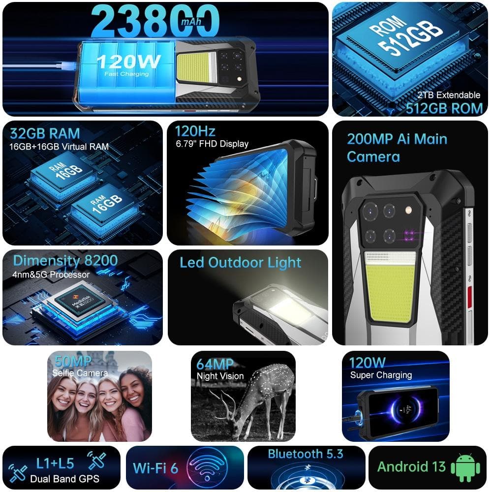 Unihertz Tank 3 / 8849, 16GB+512GB, 200MP Camera, Night Vision, 23800mAh Battery, 6.79 inch Android 13 Dimensity 8200 Octa Core, Network: 5G (Black)
