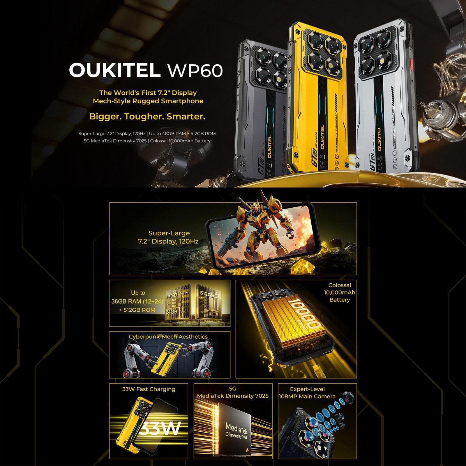 Oukitel WP60 Rugged Phone, 12GB+512GB, Night Vision, 108MP Camera, Side Fingerprint, 7.2 inch Android 15 MediaTek Dimensity 7025 Octa Core, NFC, OTG, Network: 5G (Black)