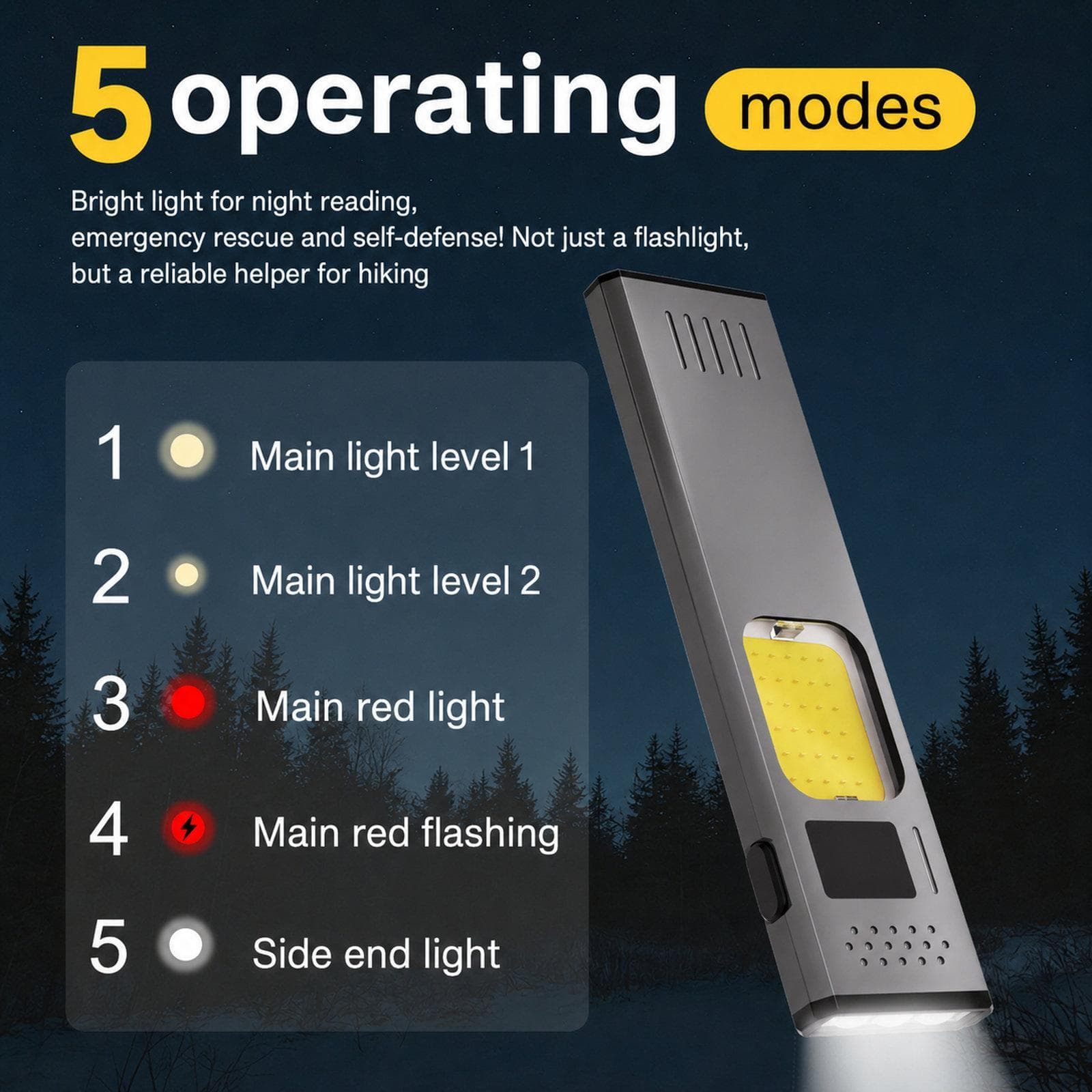 EDC-02 Portable Multi-Function High Bright Flashlight Outdoor Magnetic Clip-On COB LED Work Light